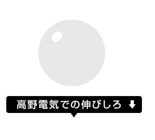 高野電気での伸びしろ