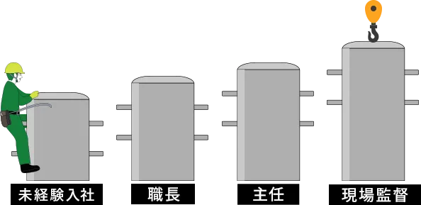 /image/sp_design03_img01.png